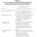 Libro Marketing Kerin Hartley Rudelius Pdf Free PORTABLE
