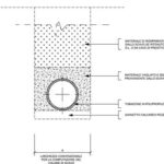 Tempario Impianti Elettrici Pdf ^NEW^ 🔅