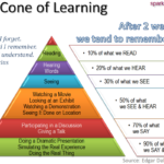 Principlesofteaching1bycorpuzandsalandananpdf