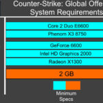 Counter Strike Global Offensive Download [Extra Quality] For Laptop